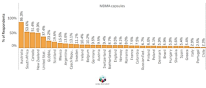 Grafica 4